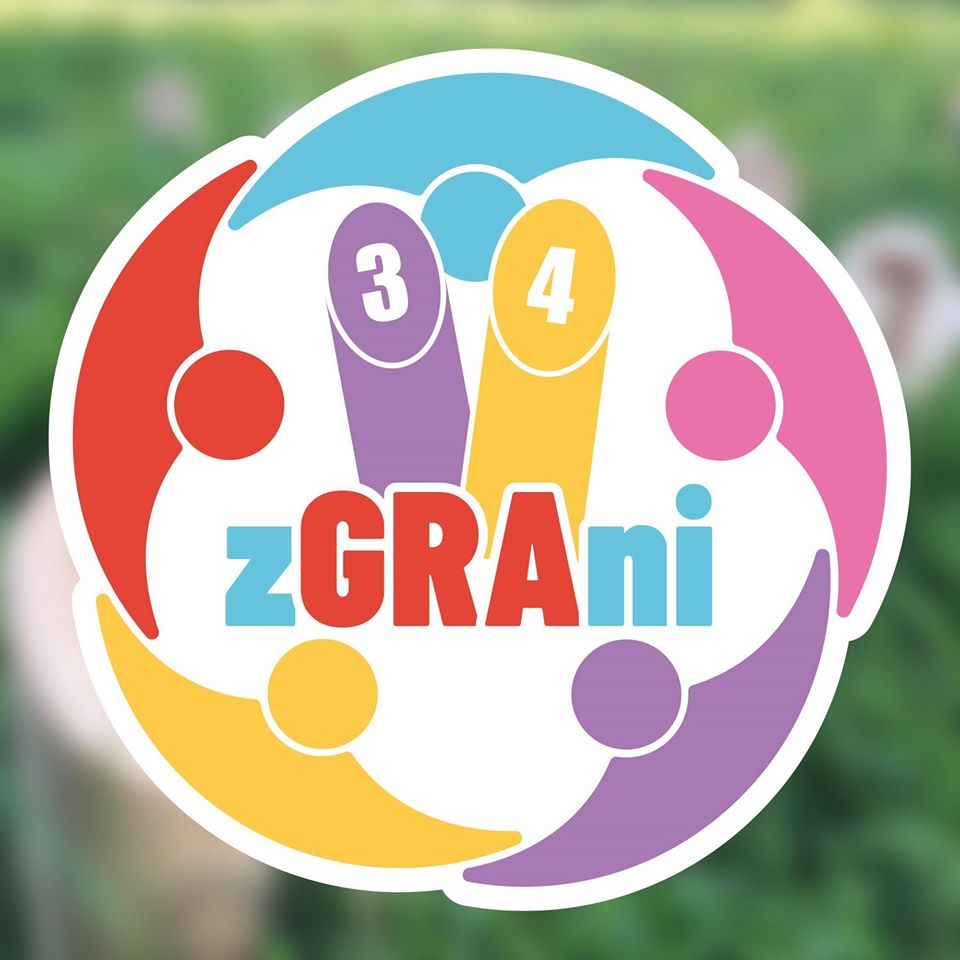 Stowarzyszenie zGRAni
