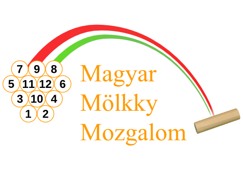 Hungarian Mölkky Organization